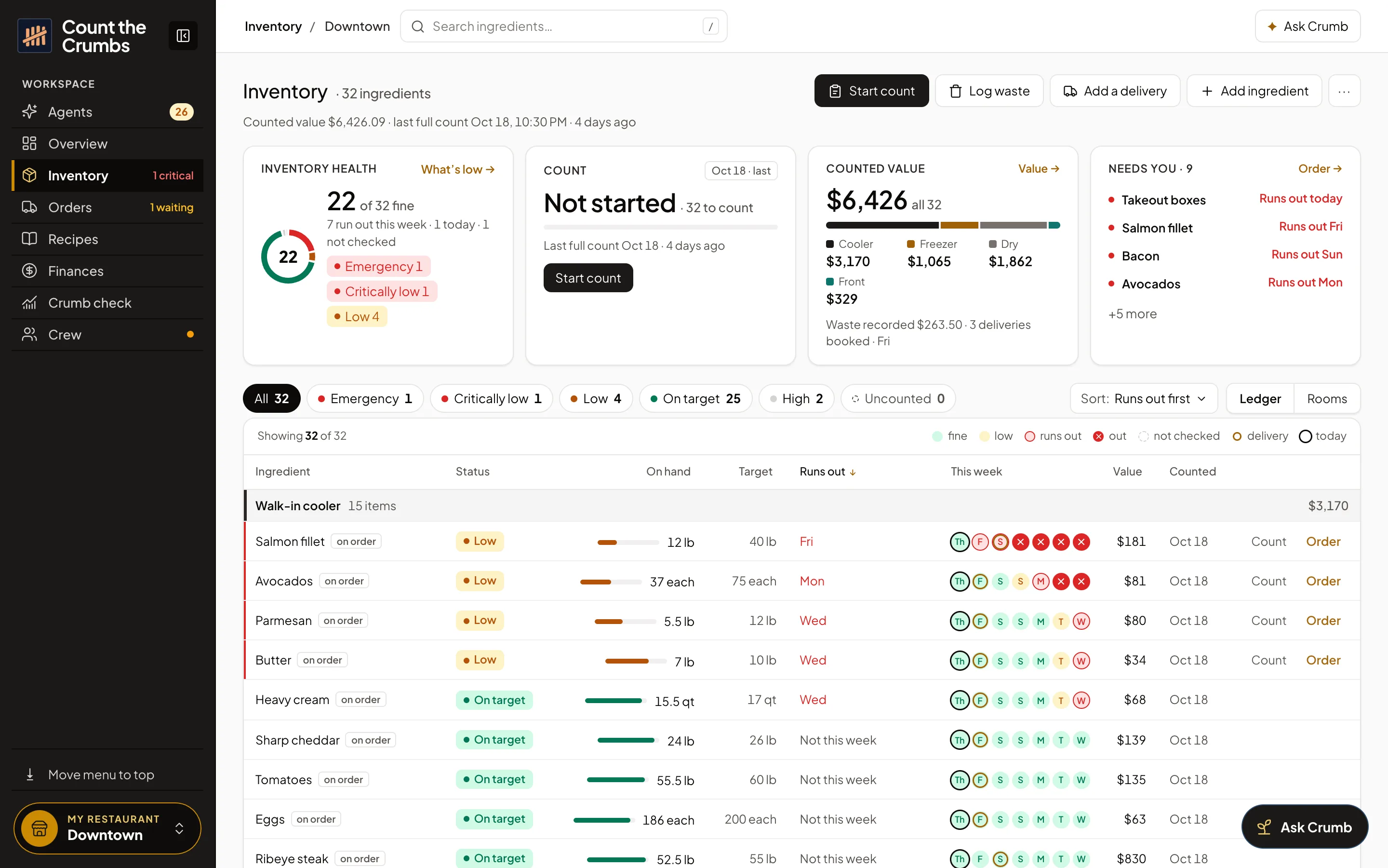 Inventory in a browser: inventory health, count, counted value and what needs you, then the ledger