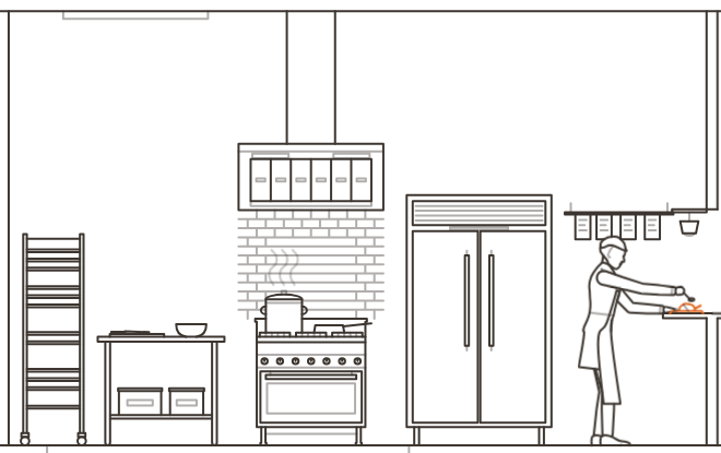 Line drawing of the kitchen with the range, reach-in and a cook plating
