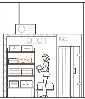 Line drawing of the walk-in cooler with labelled cases and a cook counting