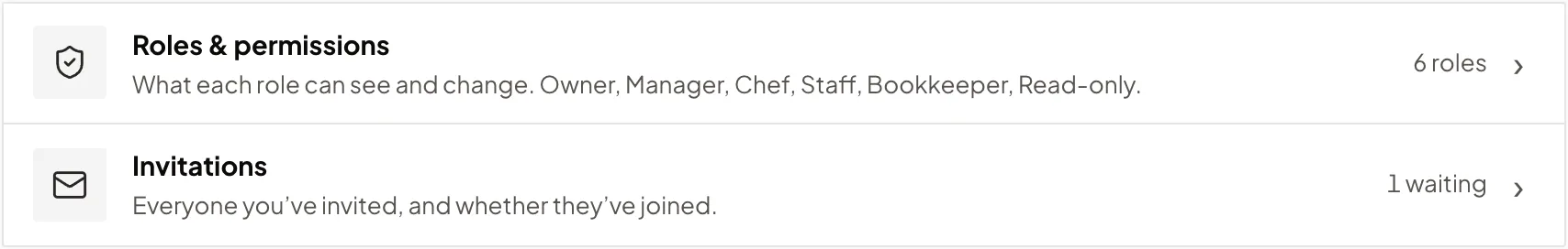 Settings, Team: Roles and permissions, what each role can see and change, Owner, Manager, Chef, Staff, Bookkeeper, Read-only, 6 roles; Invitations, 1 waiting